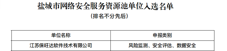 威尼斯9499登录入选盐都会网络清静效劳资源池单位，，，手艺实力再获一定