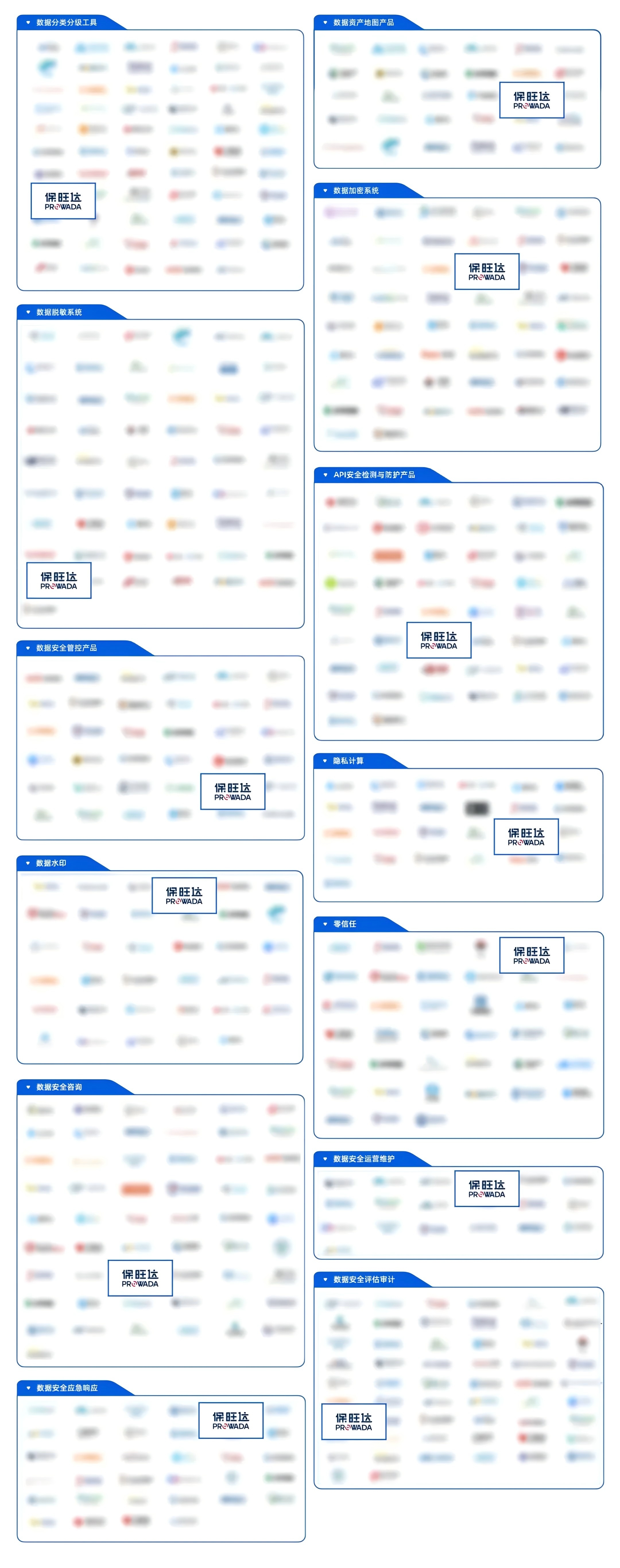威尼斯9499登录入选《2024年中国数据清静企业全景图》，，，，，一连打造专业化数据清静能力